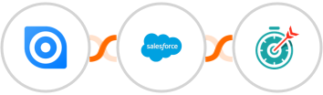 Ninox + Salesforce Marketing Cloud + Deadline Funnel Integration