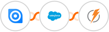 Ninox + Salesforce Marketing Cloud + FeedBlitz Integration