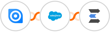 Ninox + Salesforce Marketing Cloud + LeadEngage Integration