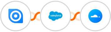 Ninox + Salesforce Marketing Cloud + Mailercloud Integration