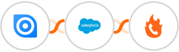 Ninox + Salesforce Marketing Cloud + PhoneBurner Integration