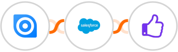 Ninox + Salesforce Marketing Cloud + ProveSource Integration
