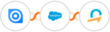 Ninox + Salesforce Marketing Cloud + Quentn Integration