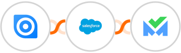 Ninox + Salesforce Marketing Cloud + SalesBlink Integration