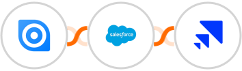 Ninox + Salesforce Marketing Cloud + Saleshandy Integration