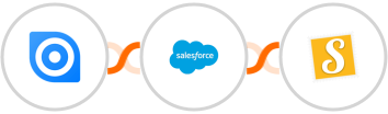 Ninox + Salesforce Marketing Cloud + Stannp Integration