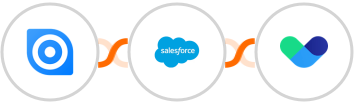 Ninox + Salesforce Marketing Cloud + Vero Integration