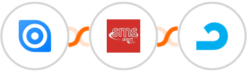 Ninox + SMS Alert + AdRoll Integration