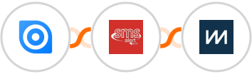 Ninox + SMS Alert + ChartMogul Integration