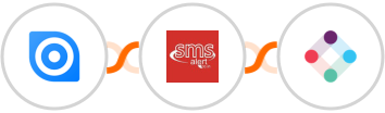 Ninox + SMS Alert + Iterable Integration