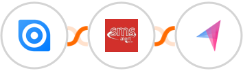 Ninox + SMS Alert + Klenty Integration