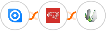 Ninox + SMS Alert + SharpSpring Integration