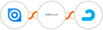 Ninox + SMSLink  + AdRoll Integration