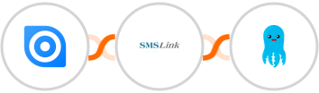 Ninox + SMSLink  + Builderall Mailingboss Integration