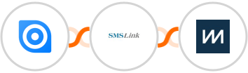 Ninox + SMSLink  + ChartMogul Integration