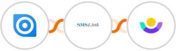 Ninox + SMSLink  + Customer.io Integration