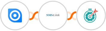 Ninox + SMSLink  + Deadline Funnel Integration