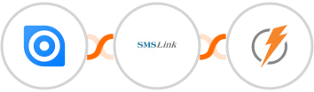 Ninox + SMSLink  + FeedBlitz Integration