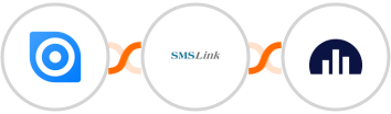 Ninox + SMSLink  + Jellyreach Integration