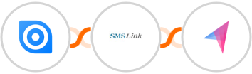Ninox + SMSLink  + Klenty Integration