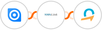 Ninox + SMSLink  + Quentn Integration