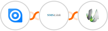 Ninox + SMSLink  + SharpSpring Integration