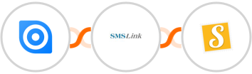 Ninox + SMSLink  + Stannp Integration
