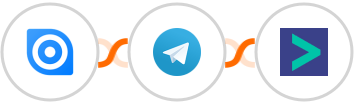 Ninox + Telegram + Hyperise Integration