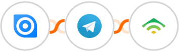 Ninox + Telegram + klaviyo Integration