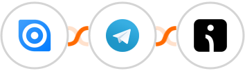 Ninox + Telegram + Omnisend Integration