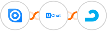 Ninox + UChat + AdRoll Integration