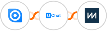 Ninox + UChat + ChartMogul Integration