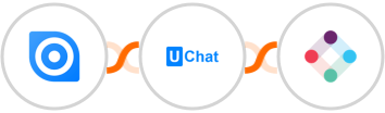 Ninox + UChat + Iterable Integration