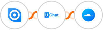 Ninox + UChat + Mailercloud Integration