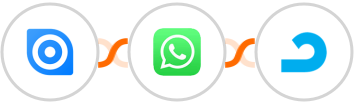Ninox + WhatsApp + AdRoll Integration