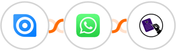 Ninox + WhatsApp + CLOSEM  Integration