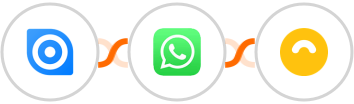 Ninox + WhatsApp + Doppler Integration