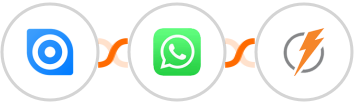 Ninox + WhatsApp + FeedBlitz Integration