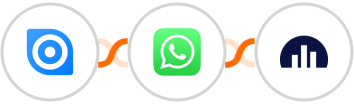 Ninox + WhatsApp + Jellyreach Integration