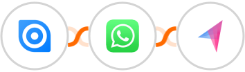Ninox + WhatsApp + Klenty Integration