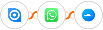 Ninox + WhatsApp + Mailercloud Integration