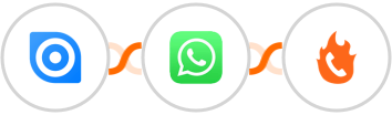 Ninox + WhatsApp + PhoneBurner Integration