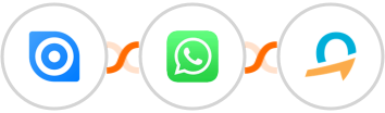 Ninox + WhatsApp + Quentn Integration