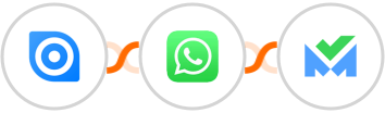 Ninox + WhatsApp + SalesBlink Integration