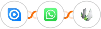 Ninox + WhatsApp + SharpSpring Integration