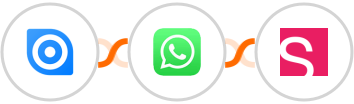 Ninox + WhatsApp + Smaily Integration