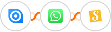 Ninox + WhatsApp + Stannp Integration