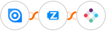 Ninox + Ziper + Iterable Integration