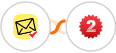 NioLeads + 2Factor SMS Integration