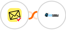 NioLeads + AccuFunnels Integration